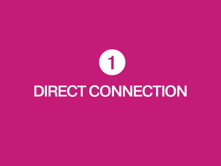DIRECTCONNECTION
 