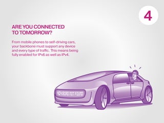 ARE YOU CONNECTED
TO TOMORROW?
From mobile phones to self-driving cars,
your backbone must support any device
and every type of traffic. This means being
fully enabled for IPv6 as well as IPv4.
 