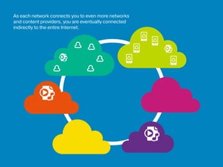 As each network connects you to even more networks
and content providers, you are eventually connected
indirectly to the entire Internet.
 