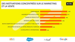 DES MOTIVATIONS CONCENTRÉES SUR LE MARKETING
ET LA VENTE
COMMUNIQUER 56%
ACQUÉRIR DE NOUVEAUX CLIENTS 51%
GAGNER EN PRODUCTIVITÉ 45%
INTERAGIR AVEC MES CLIENTS 43%
RESTER COMPÉTITIFS FACE AUX NOUVEAUX ENTRANTS ET PURE PLAYERS 40%
DÉVELOPPER DE NOUVELLES OFFRES (PRODUITS ET SERVICES) 31%
SE DÉVELOPPER À L’INTERNATIONAL 13%
 