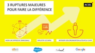 AVOIR UNE APPROCHE OMNICANALE EXPLOITER LES DATAS REPENSER SON ORGANISATION AUTOUR DU CLIENT
3 RUPTURES MAJEURES
POUR FAIRE LA DIFFÉRENCE
 