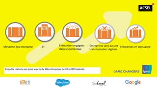 Enquête réalisée par Ipsos auprès de 606 entreprises de 10 à 4999 salariés.
Moyenne des entreprise Entreprises engagées
dans le numérique
Entreprises sans aucune
transformation digitale
Entreprises en croissanceETI
 