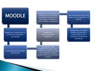 MOODLE
plataforma, enmarcada en el
proceso de enseñanza-
aprendizaje
es una aplicación diseñada
para facilitar
educadores a crear
rápidamente cursos y sus
contenidos en línea, así como
a los estudiantes, quienes
pueden interactuar de manera
intuitiva
creado por el
Australiano Martín
Dougiamas
afirma que el conocimiento se
construye en la mente del
estudiante en lugar de ser
transmitido sin cambios a
partir de libros o enseñanzas
Está presente en más de 146
países y se ha traducido a 70
idiomas
Moodle tiene un diseño
modular que permite ir
construyendo el curso
mediante actividades de
aprendizaje
 