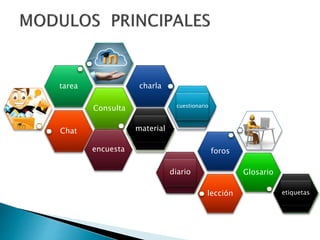 Chat
Consulta
tarea charla
lección
Glosario
foros
Diario
Etiquetas
cuestionario
Material
encuesta
cuestionario
material
diario
etiquetas
 