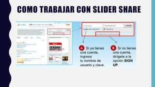 COMO TRABAJAR CON SLIDER SHARE
 