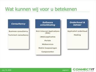 Wat kunnen wij voor u betekenen July 15, 2009 pagina 6 