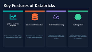 Databricks Explained: Modernizing Enterprise Data, Analytics & AI ...