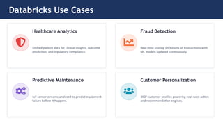Databricks Explained: Modernizing Enterprise Data, Analytics & AI ...