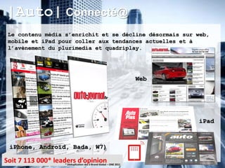 |Auto| Connecté@
 Le contenu média s’enrichit et se décline désormais sur web,
 mobile et iPad pour coller aux tendances actuelles et à
 l’avènement du plurimedia et quadriplay.




                                                                   Web




                                                                         iPad



 iPhone, Androïd, Bada, W7)

Soit 7 113 000* leaders d’opinion
                   * Déduplication des 3 Brand Global – ONE 2011
 