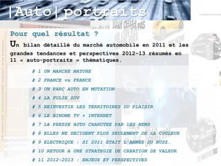 |Auto| portraits
Pour quel résultat ?
Un   bilan détaillé du marché automobile en 2011 et les
grandes tendances et perspectives 2012-13 résumés en
11 « auto-portraits » thématiques.
       # 1 UN MARCHE MATURE
       # 2 FRANCE vs FRANCE
       # 3 UN PARC AUTO EN MUTATION
       # 4 LA FOLIE SUV
       # 5 REINVESTIR LES TERRITOIRES DU PLAISIR
       # 6 LE BINOME TV + INTERNET
       # 7 LA PRESSE AUTO CHAHUTEE PAR LES NEWS
       # 8 ELLES NE DECIDENT PLUS SEULEMENT DE LA COULEUR
       # 9 ELECTRIQUE : SI 2011 ÉTAIT L’ANNEE DU BUZZ…
       # 10 RETOUR A UNE STRATEGIE DE CREATION DE VALEUR
       # 11 2012-2013 : ENJEUX ET PERSPECTIVES
 