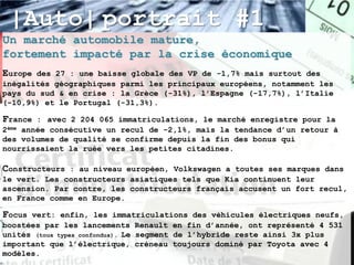 |Auto| portrait #1
Un marché automobile mature,
fortement impacté par la crise économique
Europe des 27 : une baisse globale des VP de -1,7% mais surtout des
inégalités géographiques parmi les principaux européens, notamment les
pays du sud & en crise : la Grèce (-31%), l’Espagne (-17,7%), l’Italie
(-10,9%) et le Portugal (-31,3%).

France  : avec 2 204 065 immatriculations, le marché enregistre pour la
2ème année consécutive un recul de -2,1%, mais la tendance d’un retour à
des volumes de qualité se confirme depuis la fin des bonus qui
nourrissaient la ruée vers les petites citadines.

Constructeurs : au niveau européen, Volkswagen a toutes ses marques dans
le vert. Les constructeurs asiatiques tels que Kia continuent leur
ascension. Par contre, les constructeurs français accusent un fort recul,
en France comme en Europe.

Focus vert: enfin, les immatriculations des véhicules électriques neufs,
boostées par les lancements Renault en fin d’année, ont représenté 4 531
unités (tous types confondus). Le segment de l’hybride reste ainsi 3x plus
important que l’électrique, créneau toujours dominé par Toyota avec 4
modèles.
 