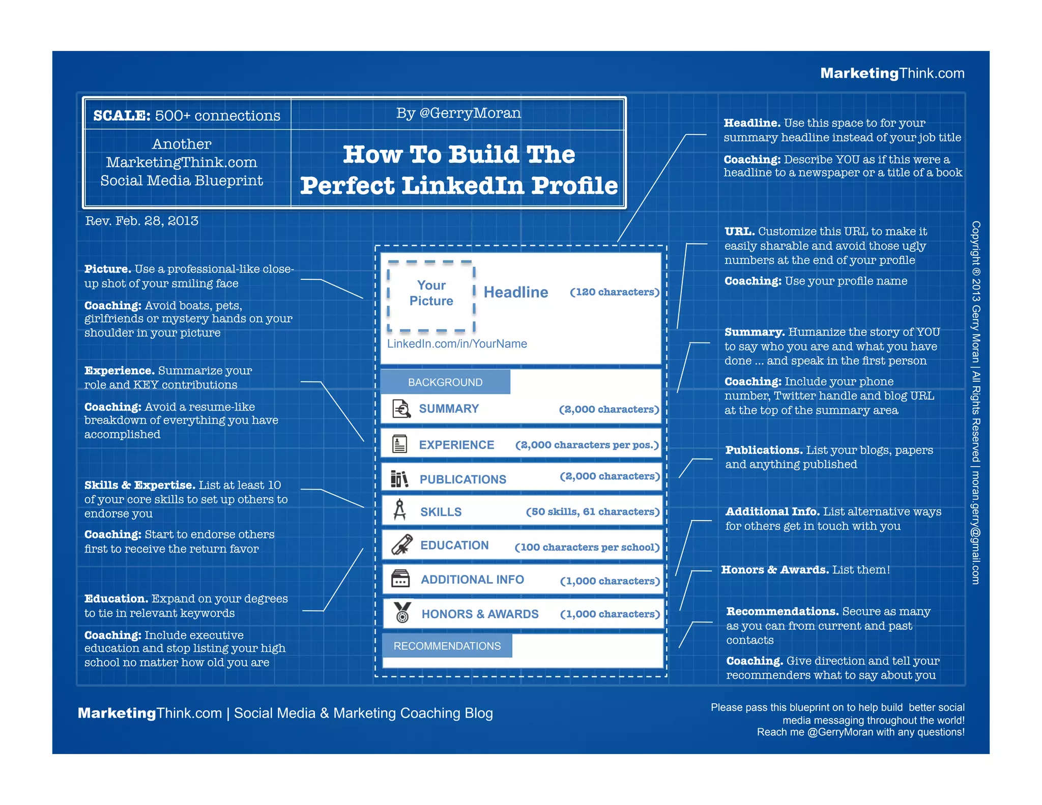 MarketingThink.com

  SCALE: 500+ connections
                       By @GerryMoran
                                                                                                              Headline. Use this space to for your
                                                                                                              summary headline instead of your job title
          Another"
    MarketingThink.com"                      How To Build The                                                 Coaching: Describe YOU as if this were a
                                                                                                              headline to a newspaper or a title of a book
   Social Media Blueprint
                                          Perfect LinkedIn Proﬁle
 Rev. Feb. 28, 2013	
  




                                                                                                                                                                        Copyright ® 2013 Gerry Moran | All Rights Reserved | moran.gerry@gmail.com
                                                                                                               URL. Customize this URL to make it
                                                                                                               easily sharable and avoid those ugly
                                                                                                               numbers at the end of your proﬁle
Picture. Use a professional-like close-
up shot of your smiling face
                        Your                                                      Coaching: Use your proﬁle name
                                                                    Headline	
       (120 characters)	
  
Coaching: Avoid boats, pets,                        Picture	
  
girlfriends or mystery hands on your
shoulder in your picture
                                                                                      Summary. Humanize the story of YOU
                                                LinkedIn.com/in/YourName	
                                     to say who you are and what you have
                                                                                                               done … and speak in the ﬁrst person 
Experience. Summarize your "
role and KEY contributions
                         BACKGROUND                                                 Coaching: Include your phone
                                                                                                               number, Twitter handle and blog URL
Coaching: Avoid a resume-like                         SUMMARY	
                    (2,000 characters)	
        at the top of the summary area
breakdown of everything you have
accomplished
                                                      EXPERIENCE	
       (2,000 characters per pos.)	
  
                                                                                                               Publications. List your blogs, papers
                                                                                                               and anything published
                                                      PUBLICATIONS	
               (2,000 characters)	
  
Skills & Expertise. List at least 10
of your core skills to set up others to
endorse you
                                          SKILLS	
             (50 skills, 61 characters)	
        Additional Info. List alternative ways
                                                                                                               for others get in touch with you
Coaching: Start to endorse others
ﬁrst to receive the return favor
                     EDUCATION	
        (100 characters per school)	
  

                                                                                                              Honors & Awards. List them!
                                                      ADDITIONAL INFO	
            (1,000 characters)	
  
Education. Expand on your degrees
to tie in relevant keywords
                          HONORS & AWARDS	
            (1,000 characters)	
        Recommendations. Secure as many
                                                                                                               as you can from current and past
Coaching: Include executive                                                                                    contacts
education and stop listing your high             RECOMMENDATIONS
school no matter how old you are
                                                                              Coaching. Give direction and tell your
                                                                                                               recommenders what to say about you

                                                                                                            Please pass this blueprint on to help build better social
MarketingThink.com | Social Media & Marketing Coaching Blog
           MarketingThink                                                                                                  media messaging throughout the world!
                                                                                                                     Reach me @GerryMoran with any questions!
 
