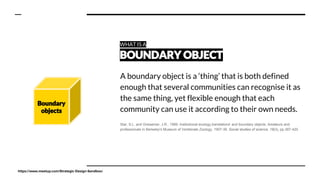 Prototypes as Boundary Objects for Collaboration | PPT