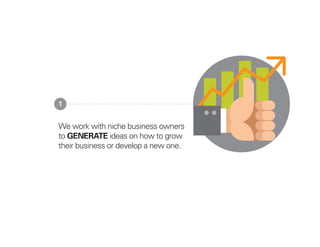 We work with niche business owners
to GENERATE ideas on how to grow
their business or develop a new one.
