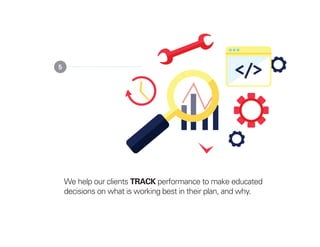 We help our clients TRACK performance to make educated
decisions on what is working best in their plan, and why.