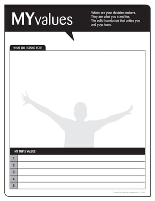 Branding Worksheets | PDF