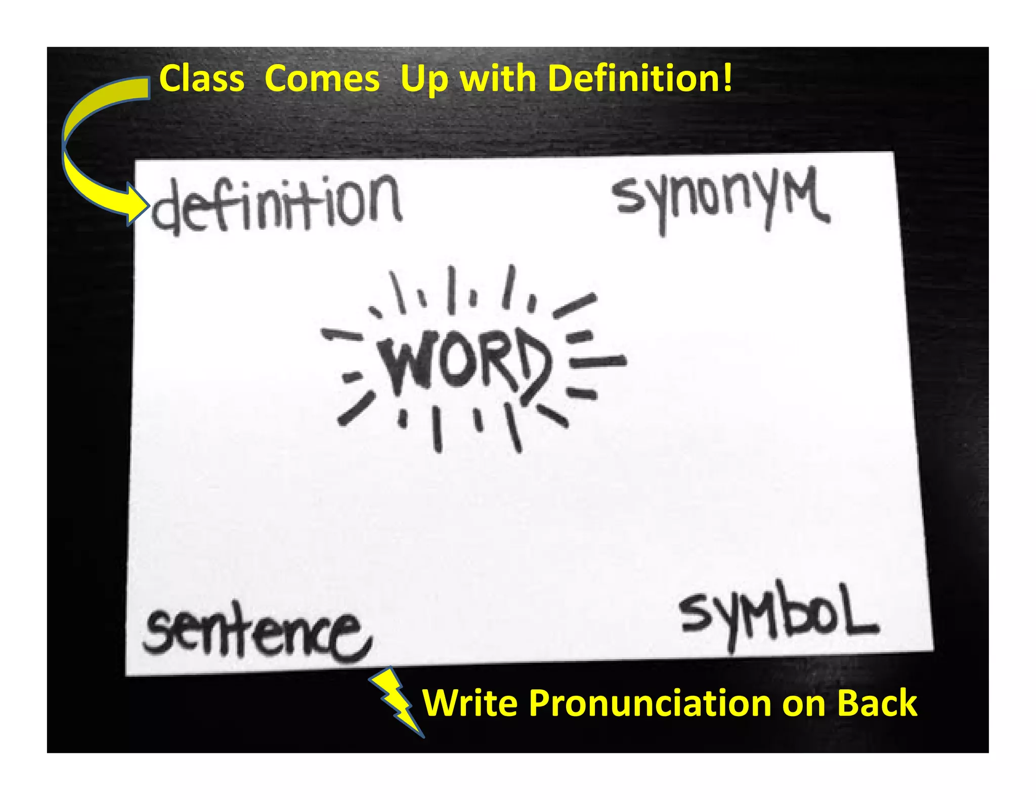 Write Pronunciation on Back
Class Comes Up with Definition!
 