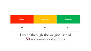 I went through the original list of
50 recommended actions
 
