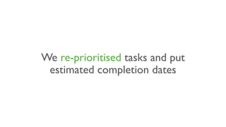 We re-prioritised tasks and put
estimated completion dates
 