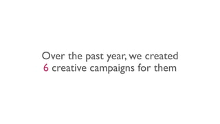 Over the past year, we created
6 creative campaigns for them
 