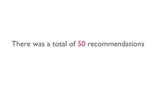 There was a total of 50 recommendations
 