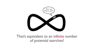 That’s equivalent to an infinite number
of potential searches!
 