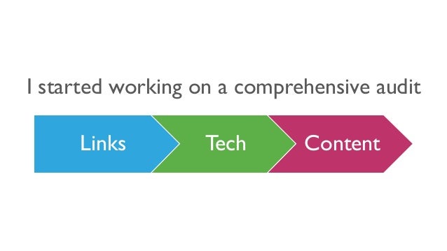 [BrightonSEO 2019] Restructuring Websites to Improve Indexability Slide 30