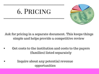 6. Pricing
Ask for pricing in a separate document. This keeps things
simple and helps provide a competitive review
Get costs to the institution and costs to the payers
(families) listed separately
Inquire about any potential revenue
opportunities
 