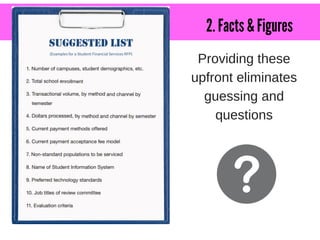 2. Facts & Figures
 Providing these
upfront eliminates
guessing and
questions
 
