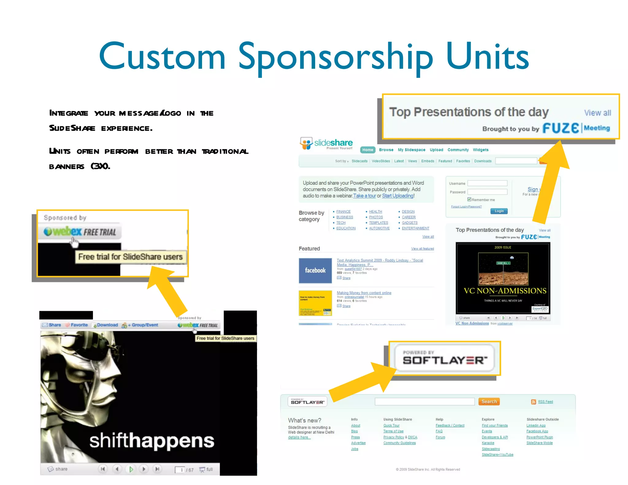 Custom Sponsorship Units Integrate your message/logo in the SlideShare experience. Units often perform better than traditional banners (3X). 