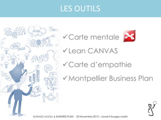 BUSINESS MODEL & BUSINESS PLAN - 23 Novembre 2015 – Laurent Sougey-Lardin
LES OUTILS
Carte mentale
Lean CANVAS
Carte d’empathie
Montpellier Business Plan
 