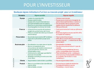 BUSINESS MODEL & BUSINESS PLAN - 23 Novembre 2015 – Laurent Sougey-Lardin
POUR L’INVESTISSEUR
 