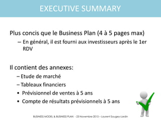BUSINESS MODEL & BUSINESS PLAN - 23 Novembre 2015 – Laurent Sougey-Lardin
EXECUTIVE SUMMARY
Plus concis que le Business Plan (4 à 5 pages max)
– En général, il est fourni aux investisseurs après le 1er
RDV
Il contient des annexes:
– Etude de marché
– Tableaux financiers
•  Prévisionnel de ventes à 5 ans
•  Compte de résultats prévisionnels à 5 ans
 