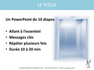 BUSINESS MODEL & BUSINESS PLAN - 23 Novembre 2015 – Laurent Sougey-Lardin
LE PITCH
Un PowerPoint de 10 diapos
• Allant à l’essentiel
• Messages clés
• Répéter plusieurs fois
• Durée 10 à 20 min
 