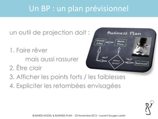 BUSINESS MODEL & BUSINESS PLAN - 23 Novembre 2015 – Laurent Sougey-Lardin
Un BP : un plan prévisionnel
un outil de projection doit :
1. Faire rêver
mais aussi rassurer
2. Être clair
3. Afficher les points forts / les faiblesses
4. Expliciter les retombées envisagées
 