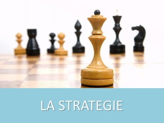 BUSINESS MODEL & BUSINESS PLAN - 23 Novembre 2015 – Laurent Sougey-Lardin
LA STRATEGIE
 