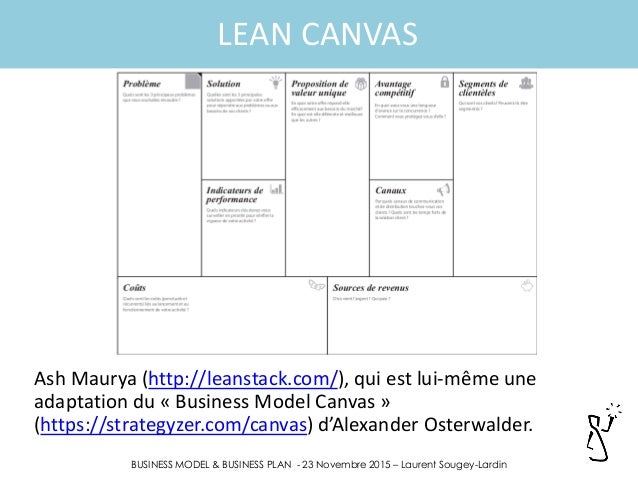 Business plan vs business model pdf image