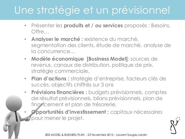 Business model example picture