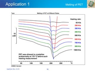 Application 1 Melting of PET
16
UserCom 32 p. 12-16
0
 