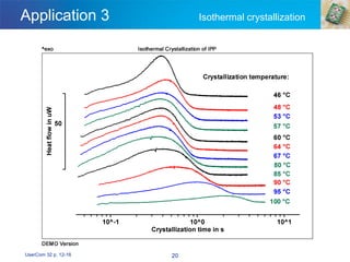 Application 3 Isothermal crystallization
20
UserCom 32 p. 12-16
0
 
