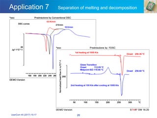 26
Application 7 Separation of melting and decomposition
UserCom 45 (2017) 15-17
0
0
 