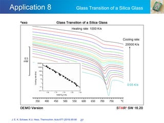 Application 8 Glass Transition of a Silica Glass
27
J. E. K. Schawe, K.U. Hess, Thermochim. Acta 677 (2019) 85-90
0
 