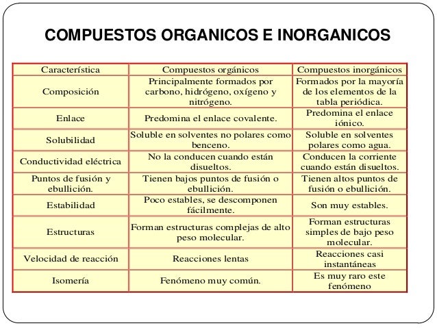 CARBONO
