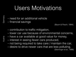 Users Motivations
– need for an additional vehicle
– ﬁnancial savings
(Baum & Pesch, 1994).
– contribution to trafﬁc mitigation, 
– lower car use because of environmental concerns, 
– have a car available at good value for money, 
– interest in seeing fewer cars produced, 
– not being required to take care / maintain the car,  
– desire to drive newer cars that are less polluting.
(Steininger et al., 1996)
AustriaGermany
 