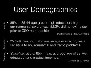 User Demographics
• 85% in 25-44 age group; high education; high
environmental awareness; 52.2% did not own a car
prior to CSO membership
(Prettenthaler & Steininger,1999)
• 25 to 40 year-old, above-average education, male,
sensitive to environmental and trafﬁc problems 
• StadtAuto users: 65% male, average age of 33, well
educated, and modest incomes.
(Muheim et al., 1996)
SwitzerlandAustriaGermany
 