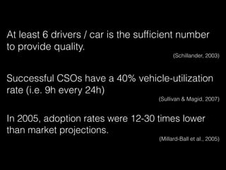 At least 6 drivers / car is the sufﬁcient number
to provide quality.
(Schillander, 2003)
Successful CSOs have a 40% vehicle-utilization
rate (i.e. 9h every 24h)
(Sullivan & Magid, 2007)
In 2005, adoption rates were 12-30 times lower
than market projections.
(Millard-Ball et al., 2005)
 