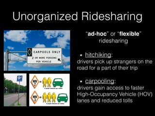 Unorganized Ridesharing
“ad-hoc” or “ﬂexible”
ridesharing
hitchiking:
drivers pick up strangers on the
road for a part of their trip
carpooling:
drivers gain access to faster
High-Occupancy Vehicle (HOV)
lanes and reduced tolls
 
