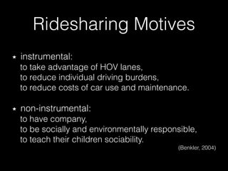 instrumental:
to take advantage of HOV lanes,
to reduce individual driving burdens,
to reduce costs of car use and maintenance.
non-instrumental:
to have company,
to be socially and environmentally responsible,
to teach their children sociability.
(Benkler, 2004)
Ridesharing Motives
 