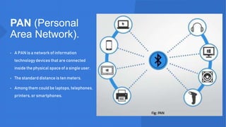 CAT Grade 11 (Network Technologies).pptx