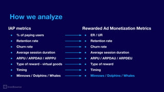 How we analyze
IAP metrics
● % of paying users
● Retention rate
● Churn rate
● Average session duration
● ARPU / ARPDAU / ARPPU
● Type of reward - virtual goods
● Timing
● Minnows / Dolphins / Whales
Rewarded Ad Monetization Metrics
● ER / UR
● Retention rate
● Churn rate
● Average session duration
● ARPU / ARPDAU / ARPDEU
● Type of reward
● Timing
● Minnows / Dolphins / Whales
 